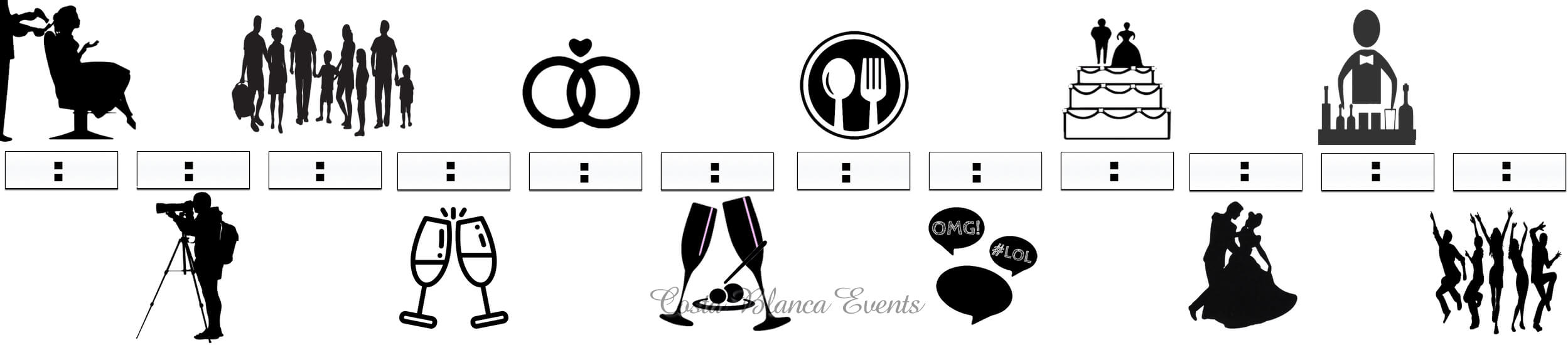 Ikonen Costa Blanca Events Dienstleistungen